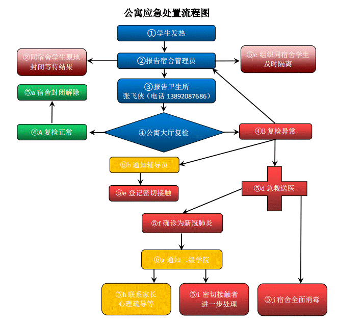 https://mmbiz.qpic.cn/mmbiz_png/f663Ge0tuhmpg69wppg7V89XP2m3flic50bcSP2ibsf6OnscNrNDupYMzChVuO60eq2tBibTBtrqCcrXB4r5ibLwzA/640?wx_fmt=png&tp=webp&wxfrom=5&wx_lazy=1&wx_co=1