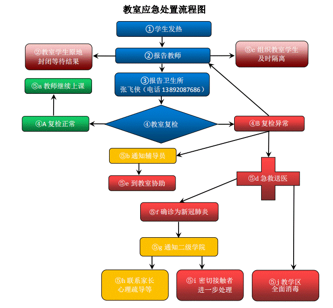 https://mmbiz.qpic.cn/mmbiz_png/f663Ge0tuhmpg69wppg7V89XP2m3flic5YMnUQKq4HdnKxPplZ4jAmWj6BYvnSicYO5JazIqgvNArtXhrTiav73kg/640?wx_fmt=png&tp=webp&wxfrom=5&wx_lazy=1&wx_co=1