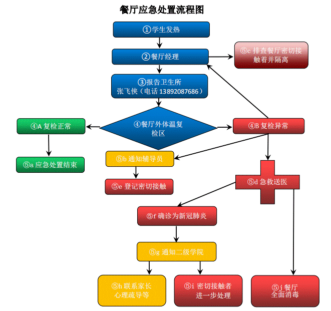 https://mmbiz.qpic.cn/mmbiz_png/f663Ge0tuhmpg69wppg7V89XP2m3flic5datJicpq87kDY7ekstmFw5sR5D39SS7vqyNxOrX6QOibn9ZXeYntEAibg/640?wx_fmt=png&tp=webp&wxfrom=5&wx_lazy=1&wx_co=1